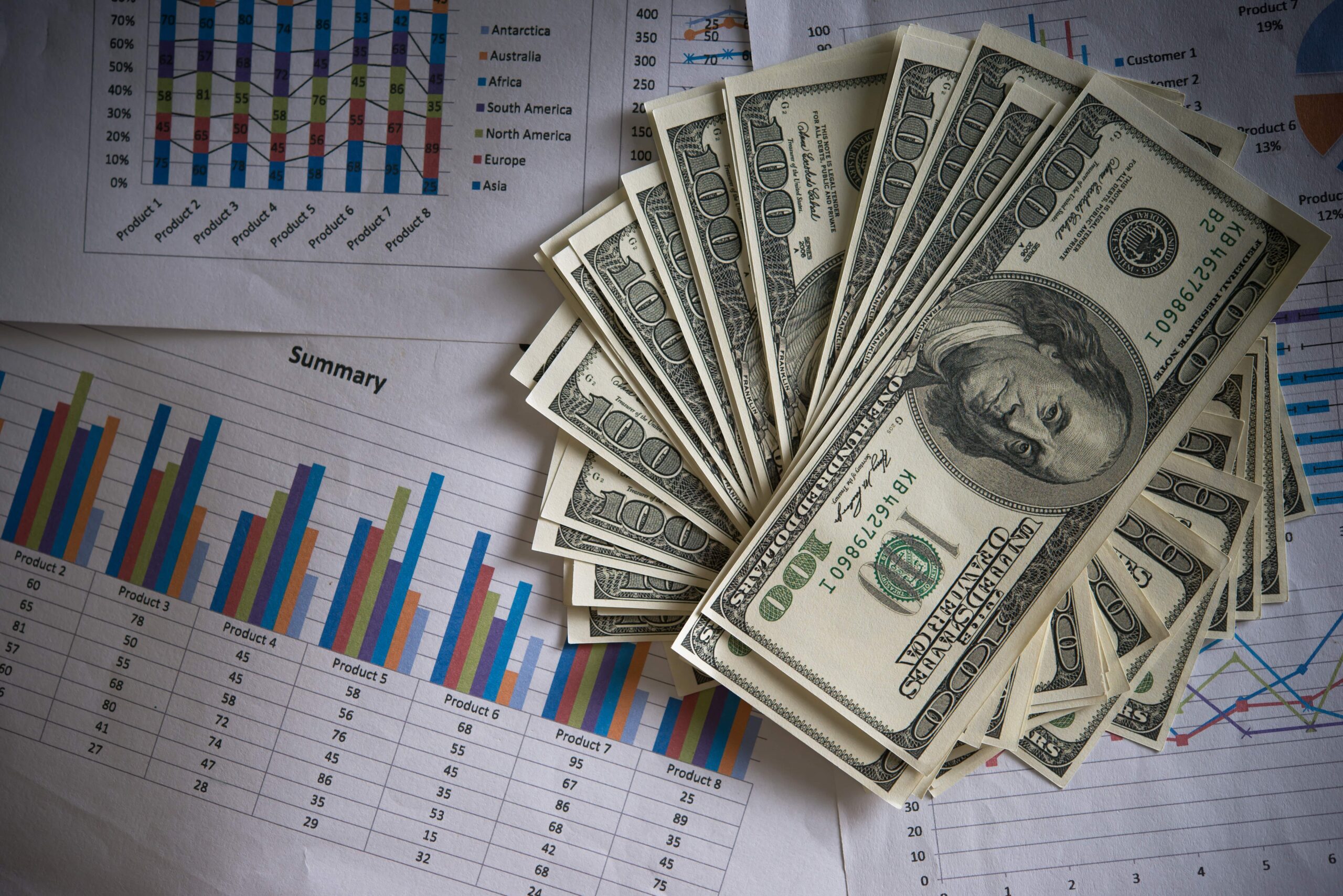 What Is Finance?