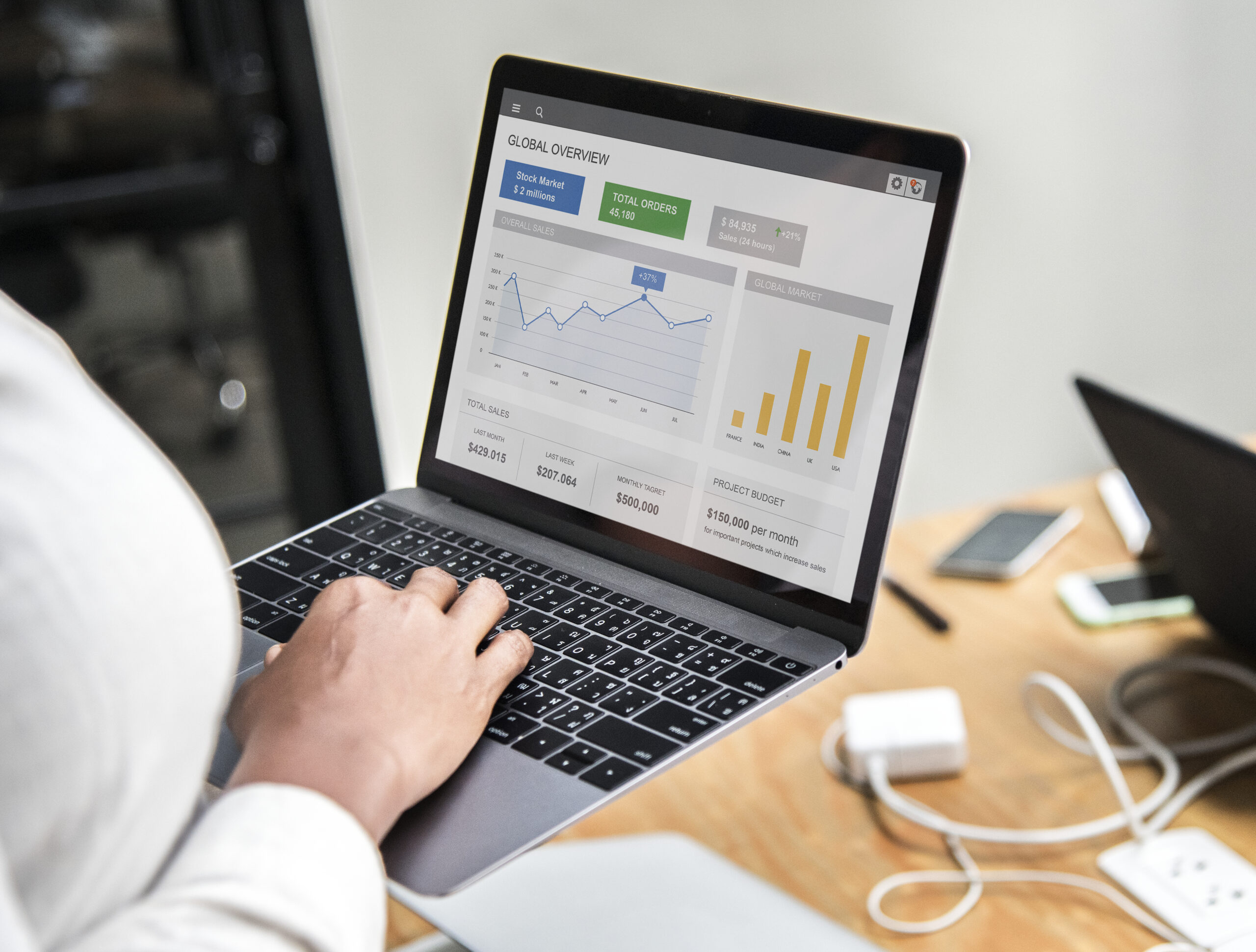 Crawl Budget in SEO